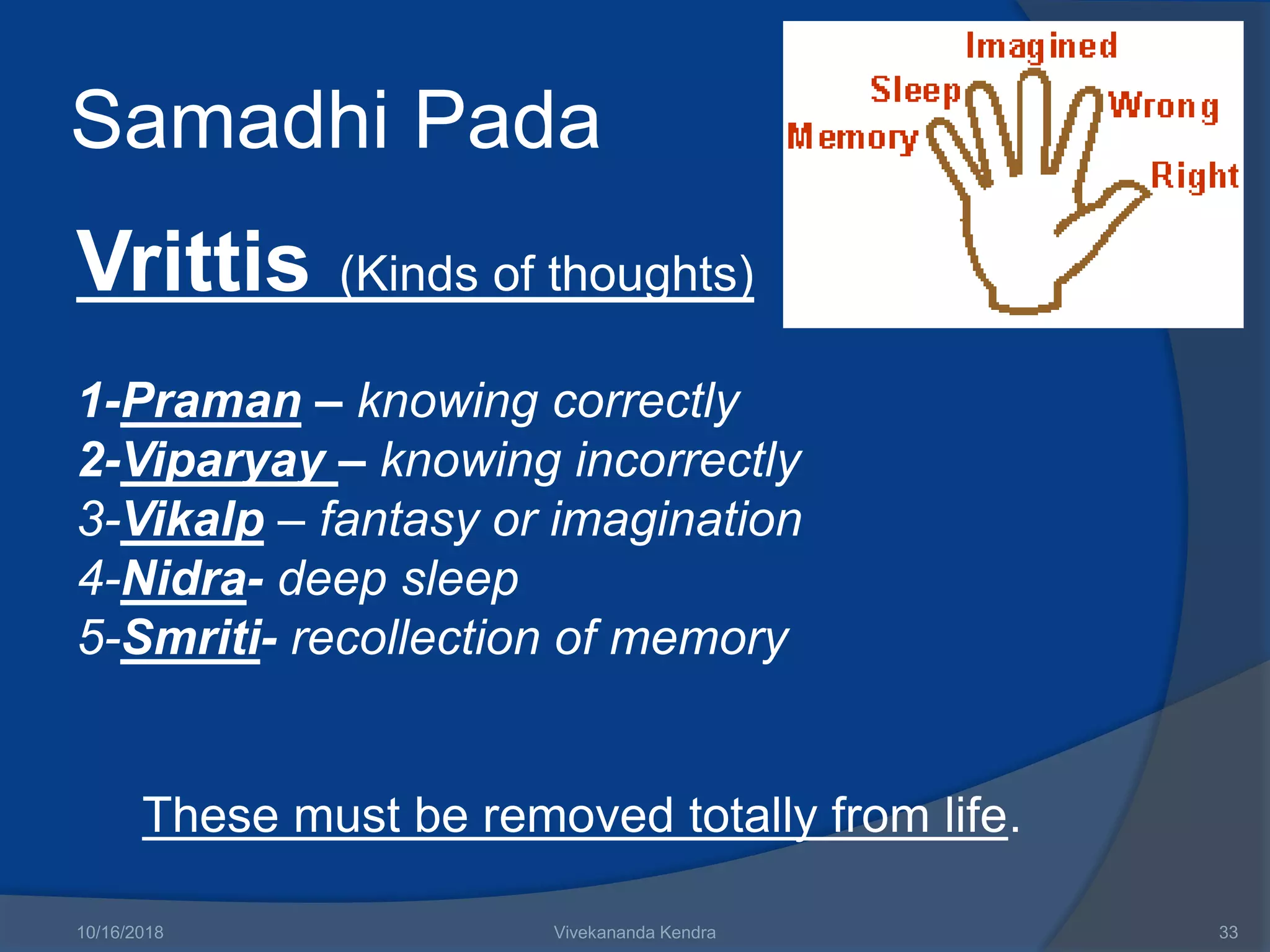 Samadhi Pada
Vrittis (Kinds of thoughts)
1-Praman – knowing correctly
2-Viparyay – knowing incorrectly
3-Vikalp – fantasy or imagination
4-Nidra- deep sleep
5-Smriti- recollection of memory
These must be removed totally from life.
10/16/2018 Vivekananda Kendra 33
 
