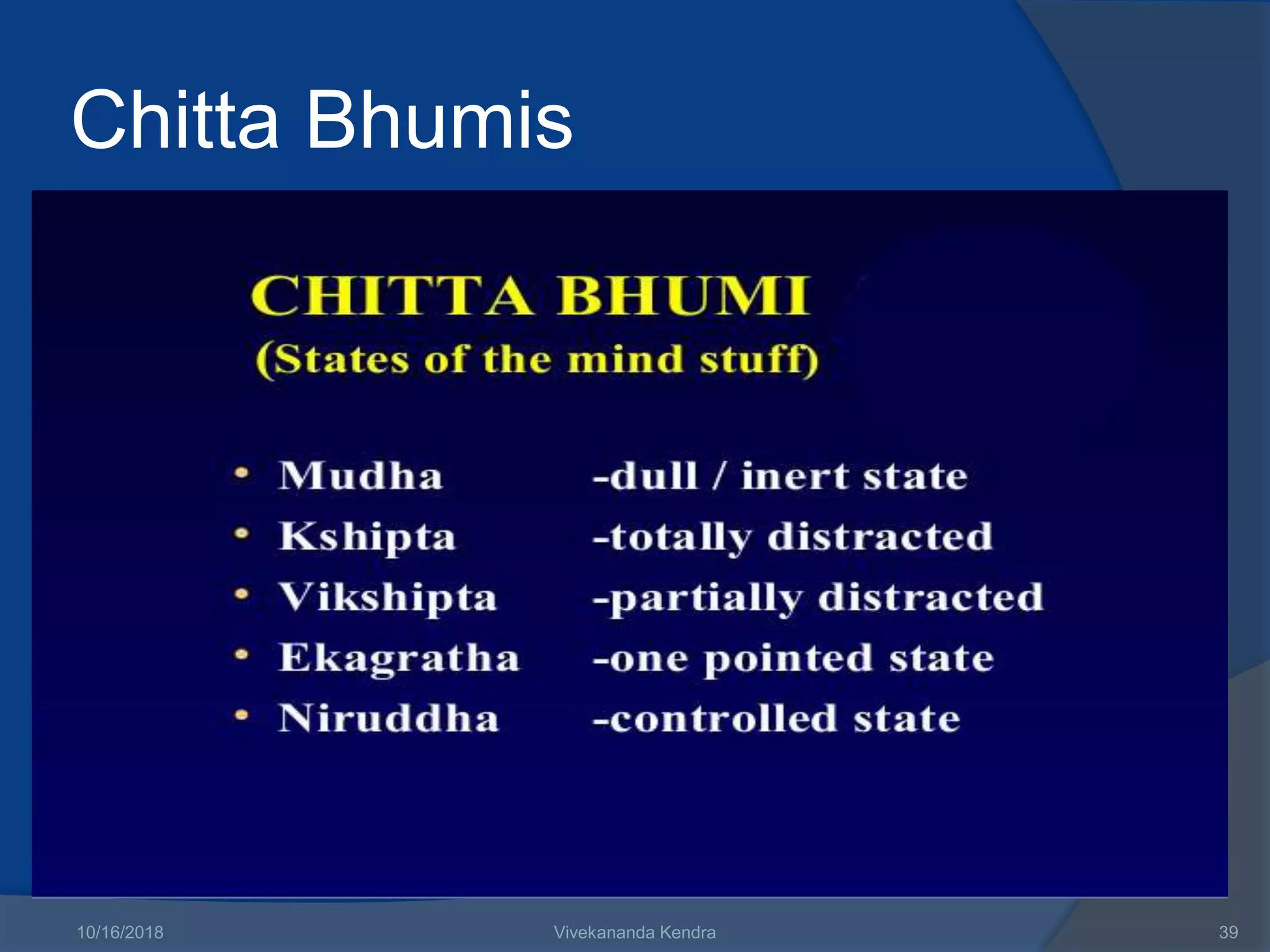 Chitta Bhumis
 What is Chitta?
 What are Chitta Bhumis?
1. Kshipt – Rajaguna more. Restless, energetic, active,
impulsive
2. Mudha – Tamaguna more. Laziness, stressful, sleepy
3. Vikshipt – Rajaguna & Satvaguna alternatively more.
Unstable/inconsistent state. Impulsive & Intelligent both
intermittently.
4. Ekagra – Satguna more. Concentrated Chitta.
Sampragyat Samadhi.
5. Niruddha – Heightened state of Sampragyat Samadhi.
In Ekagra avastha, one devlops vairagya.
In Niruddha avastha, one develops para-vairagya.
(heightened state of vairagya)
This leads to Asampragyat Samadhi.
10/16/2018 Vivekananda Kendra 39
 