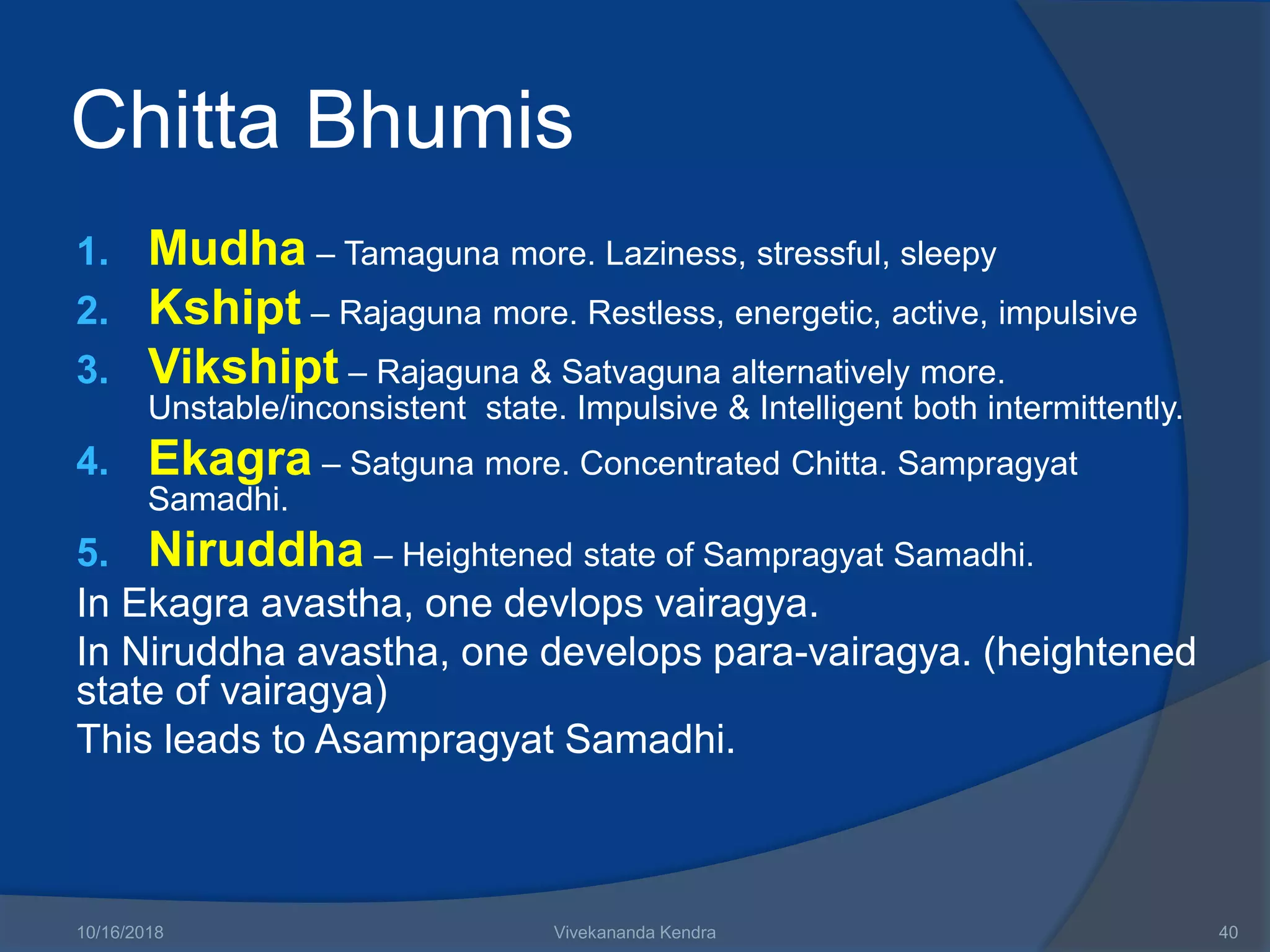 Chitta Bhumis
1. Mudha – Tamaguna more. Laziness, stressful, sleepy
2. Kshipt – Rajaguna more. Restless, energetic, active, impulsive
3. Vikshipt – Rajaguna & Satvaguna alternatively more.
Unstable/inconsistent state. Impulsive & Intelligent both intermittently.
4. Ekagra – Satguna more. Concentrated Chitta. Sampragyat
Samadhi.
5. Niruddha – Heightened state of Sampragyat Samadhi.
In Ekagra avastha, one devlops vairagya.
In Niruddha avastha, one develops para-vairagya. (heightened
state of vairagya)
This leads to Asampragyat Samadhi.
10/16/2018 Vivekananda Kendra 40
 
