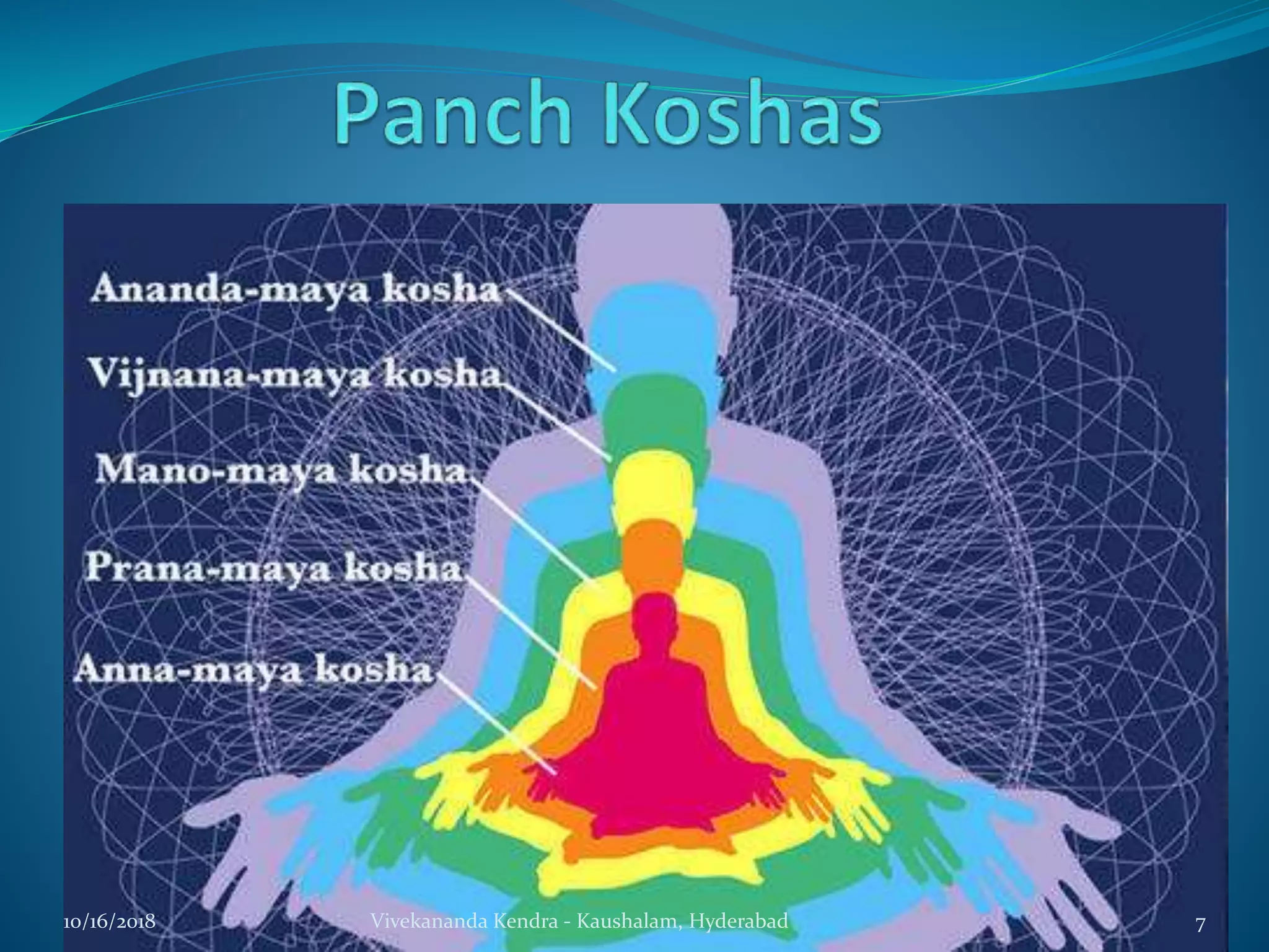 10/16/2018 Vivekananda Kendra - Kaushalam, Hyderabad 7
 