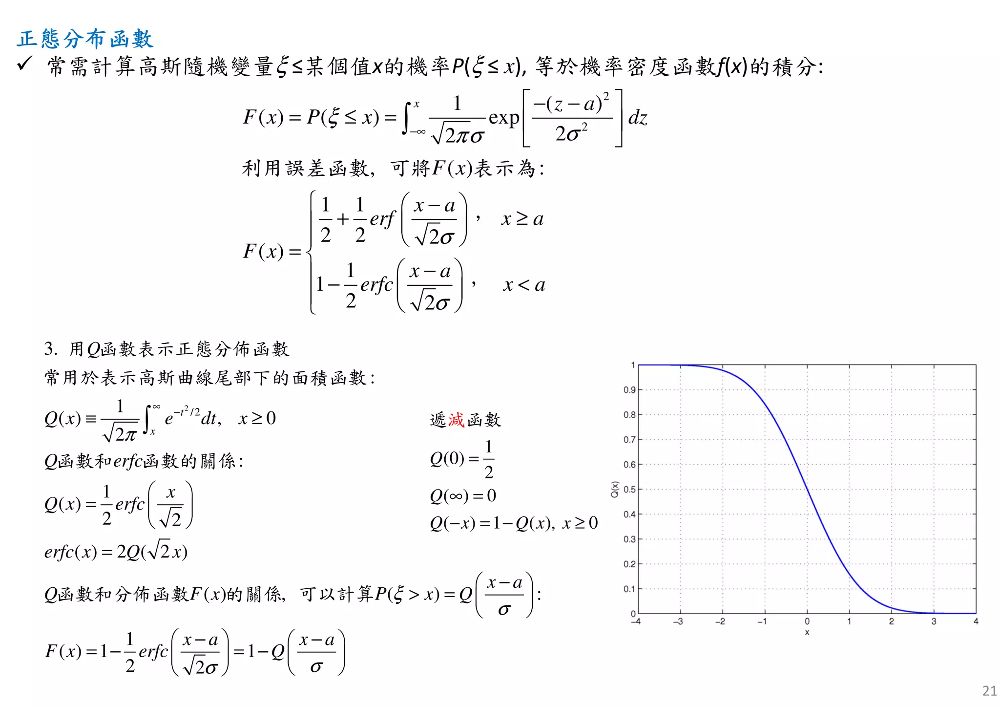 21
正正正正態分布函數態分布函數態分布函數態分布函數
常需計算高斯隨機變量ξ ≤某個值x的機率P(ξ ≤ x), 等於機率密度函數f(x)的積分:
2
2
, ( ) :
1 ( )
( ) ( ) exp
22
1 1
2 2 2
( )
1
1
2 2
x z a
F x P x dz
x a
erf x a
F x
x a
erf x
F x
c a
ξ
σπσ
σ
σ
−∞
 − −
= ≤ =  
 
 − 
+ ≥  
  
= 
−  − <   
∫
利用誤差函數 可將 表示為
，
，
2
/2
:
1
( ) , 0
2
1
( )
2 2
( ) 2 ( 2 )
( )
1
( ) 1 1
3.
:
, ( ) :
2 2
t
x
Q x e dt x
x
Q x erfc
erfc x Q x
Q
Q erfc
Q F x
x a
x a x a
F x erfc
P x Q
Q
ξ
π
σ
σσ
∞
−
≡ ≥
 
=  
 
=
−
− −   
= − = −   

 
> = 






∫
用 函數表示正態分佈函數
函數和 函數的關係
函數和分佈函數 的關係
常用於表示高斯曲線尾部下的
可以計算
面積函數
1
(0)
2
( ) 0
( ) 1 ( ), 0
Q
Q
Q x Q x x
=
∞ =
− = − ≥
遞 函數減
 