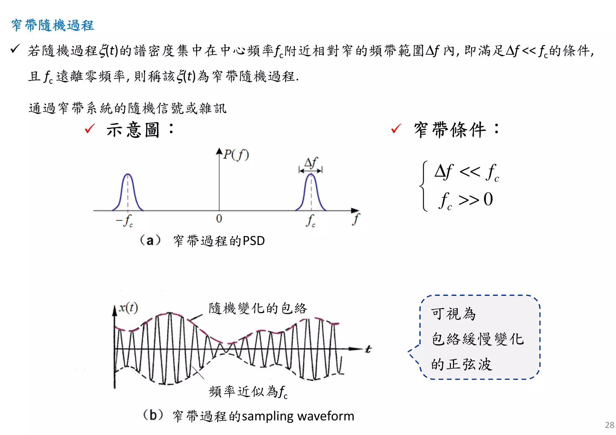 28
窄帶隨機窄帶隨機窄帶隨機窄帶隨機過程過程過程過程
若隨機過程ξ(t)的譜密度集中在中心頻率fc附近相對窄的頻帶範圍∆f 內, 即滿足∆f << fc的條件,
且 fc 遠離零頻率, 則稱該ξ(t)為窄帶隨機過程.
通過窄帶系統的隨機信號或雜訊
0
c
c
f f
f
∆ <<

>>
窄帶條件窄帶條件窄帶條件窄帶條件：：：：示意圖示意圖示意圖示意圖：：：：
可視為
包絡緩慢變化
的正弦波
窄帶過程的PSD
窄帶過程的sampling waveform
隨機變化的包絡
頻率近似為fc
 