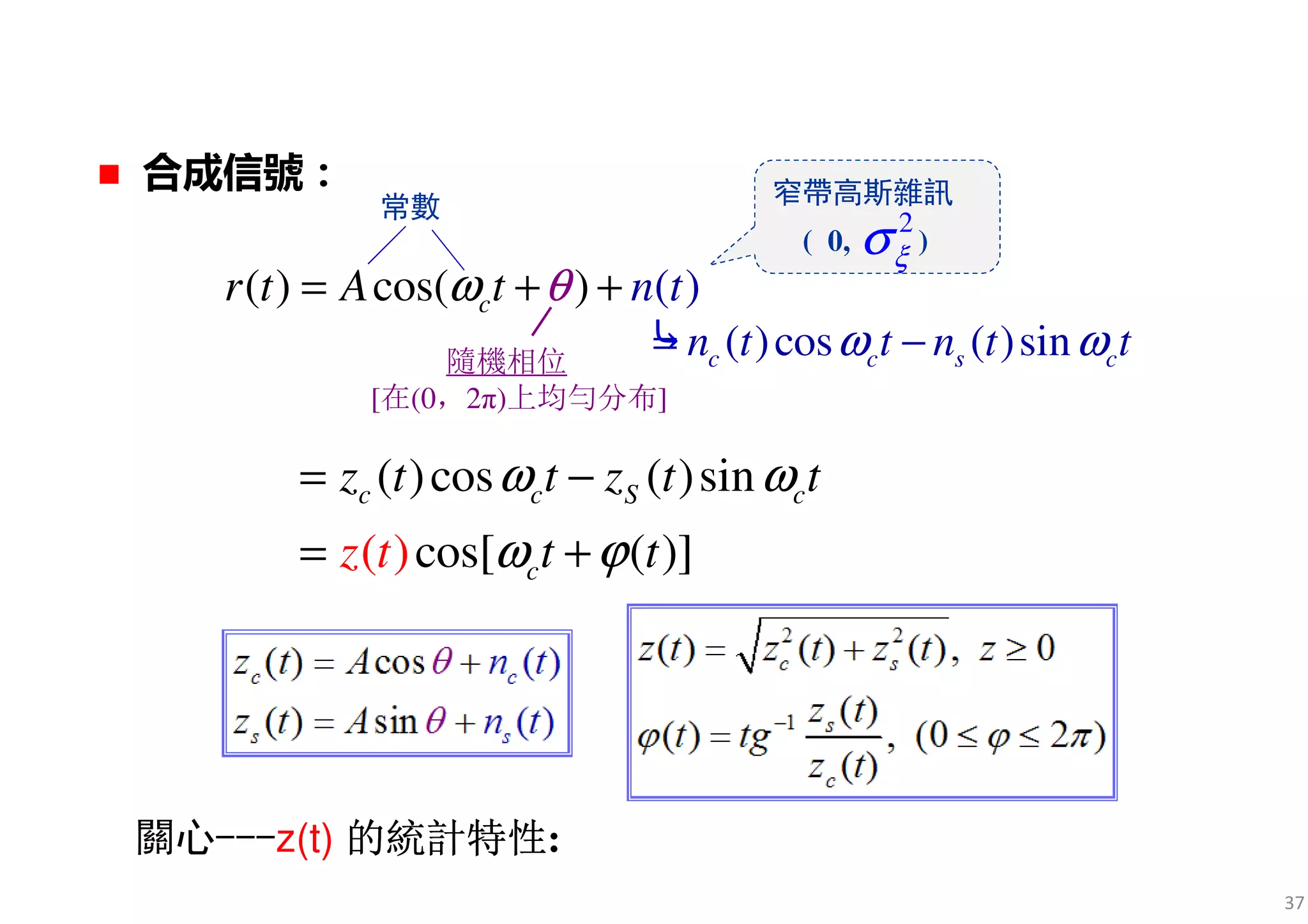 37
窄帶高斯雜訊
( 0, )
合成信號：
cos[ ( )]( ) cz t t tω ϕ= +
( )cos ( )sinc c s cn t t n t tω ω= −
( ) cos( )) (cr A t n tt ω θ= + +
( )cos ( )sinc c S cz t t z t tω ω= −
關心---z(t) 的統計特性的統計特性的統計特性的統計特性:
2
ξσ
常數
隨機相位
[在(0，2π)上均勻分布]
⤷
 
