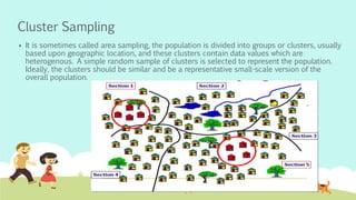 Random sampling | PPTX