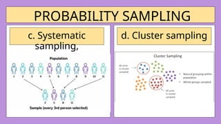 Random Sampling ( Sampling and Techniques) | PPTX