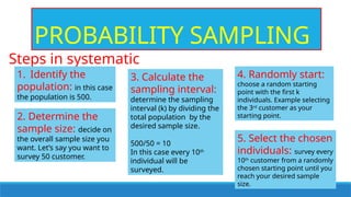 RANDOM SAMPLING and SAMPLING TECHNIQUE.pptx