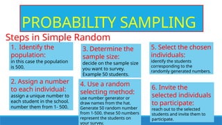 RANDOM SAMPLING and SAMPLING TECHNIQUE.pptx