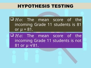 Comprehensive Guide to Hypothesis Testing and Random Sampling in ...