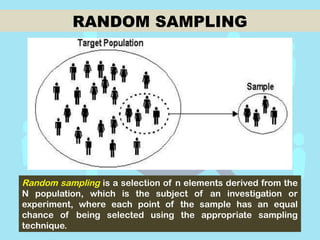 Comprehensive Guide to Hypothesis Testing and Random Sampling in ...