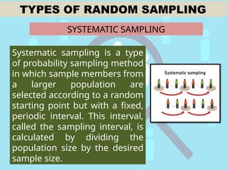 Comprehensive Guide to Hypothesis Testing and Random Sampling in ...