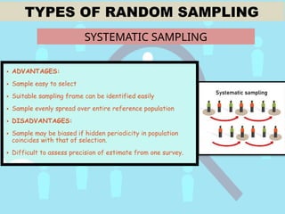 Comprehensive Guide to Hypothesis Testing and Random Sampling in ...