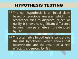 Comprehensive Guide to Hypothesis Testing and Random Sampling in ...