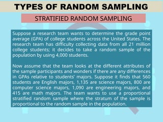 Comprehensive Guide to Hypothesis Testing and Random Sampling in ...