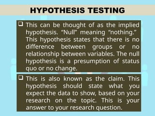 Comprehensive Guide to Hypothesis Testing and Random Sampling in ...