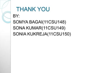 THANK YOU
BY:
SOMYA BAGAI(11CSU148)
SONA KUMAR(11CSU149)
SONIA KUKREJA(11CSU150)
 