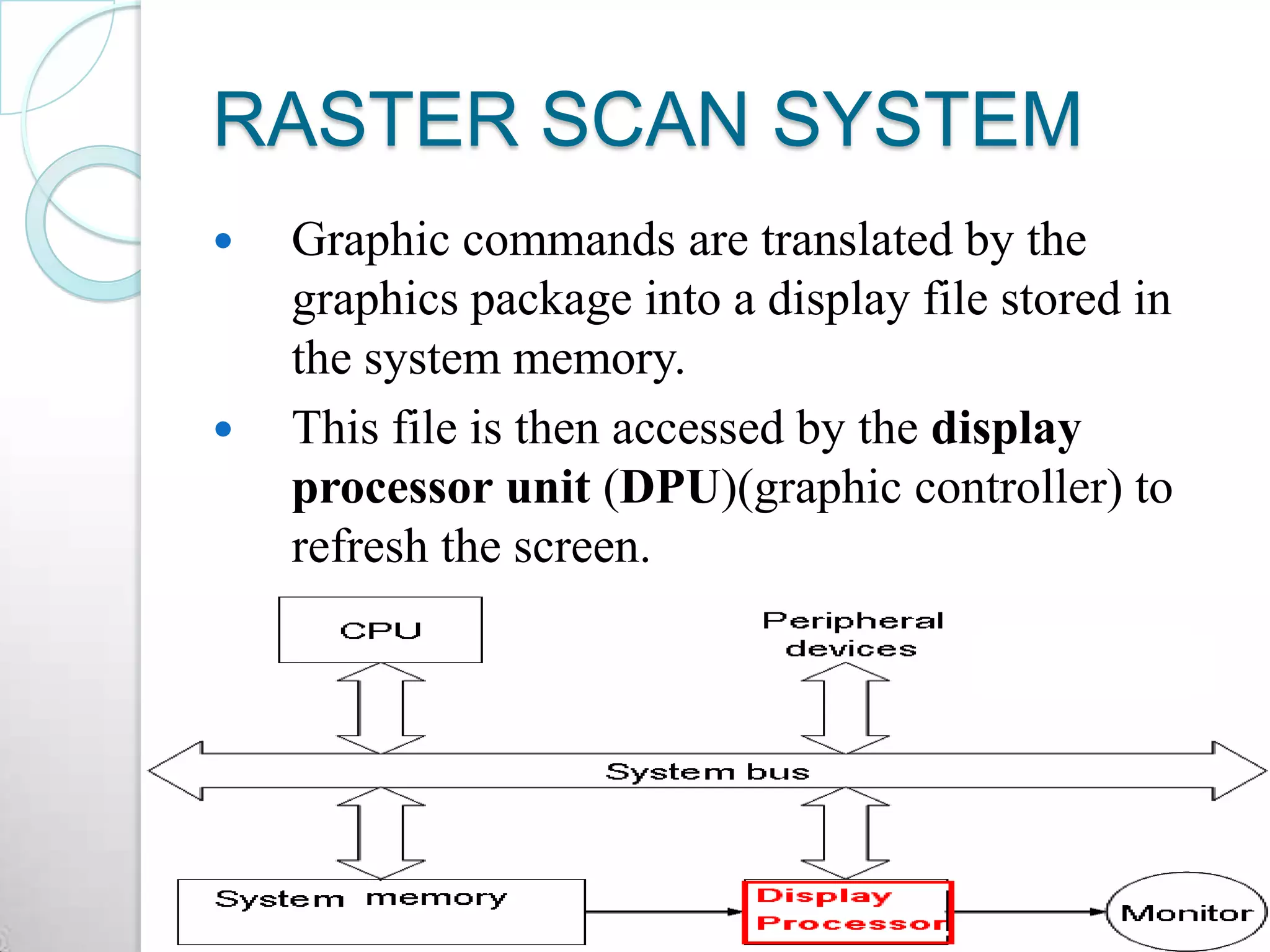 RASTER SCAN SYSTEM
 Graphic commands are translated by the
graphics package into a display file stored in
the system memory.
 This file is then accessed by the display
processor unit (DPU)(graphic controller) to
refresh the screen.
 
