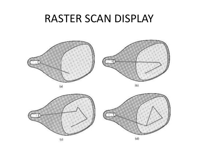Random scan displays and raster scan displays Random scan displays and raster scan displays