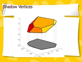 Random Simplex for operation research.ppt