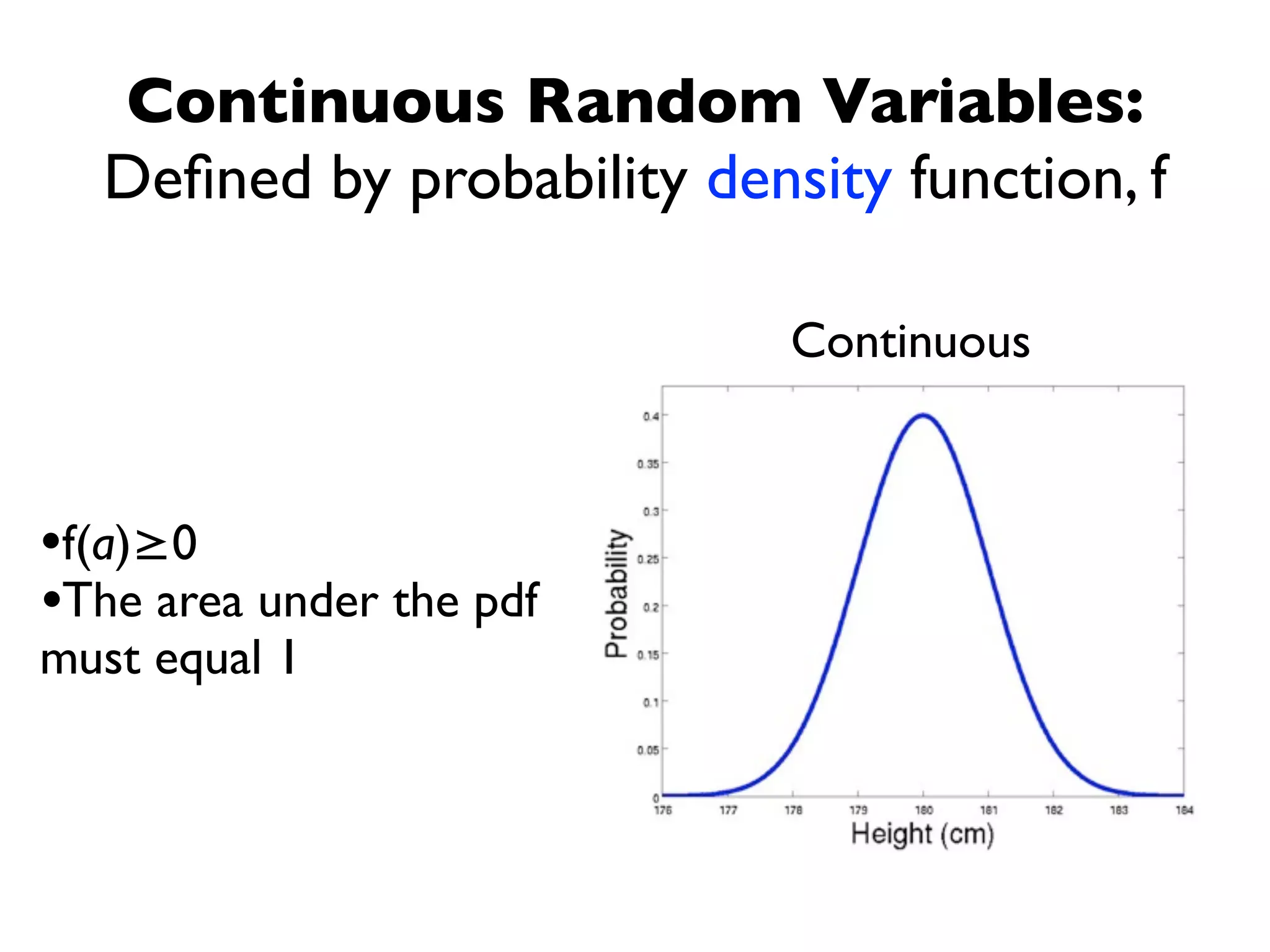 Continuous Random Variables:
  Deﬁned by probability density function, f

                            Continuous



•f(a)≥0
•The area under the pdf
must equal 1
 