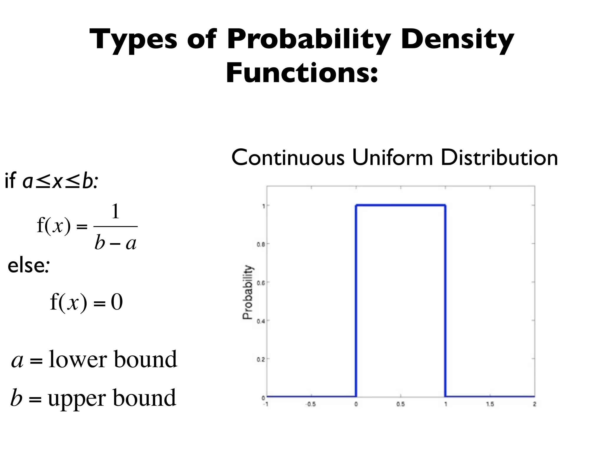 Types of Probability Density
                     Functions:

                     Continuous Uniform Distribution
if a≤x≤b:
           1
   f(x) =
          b−a
else:
        f(x) = 0

a = lower bound
b = upper bound
 