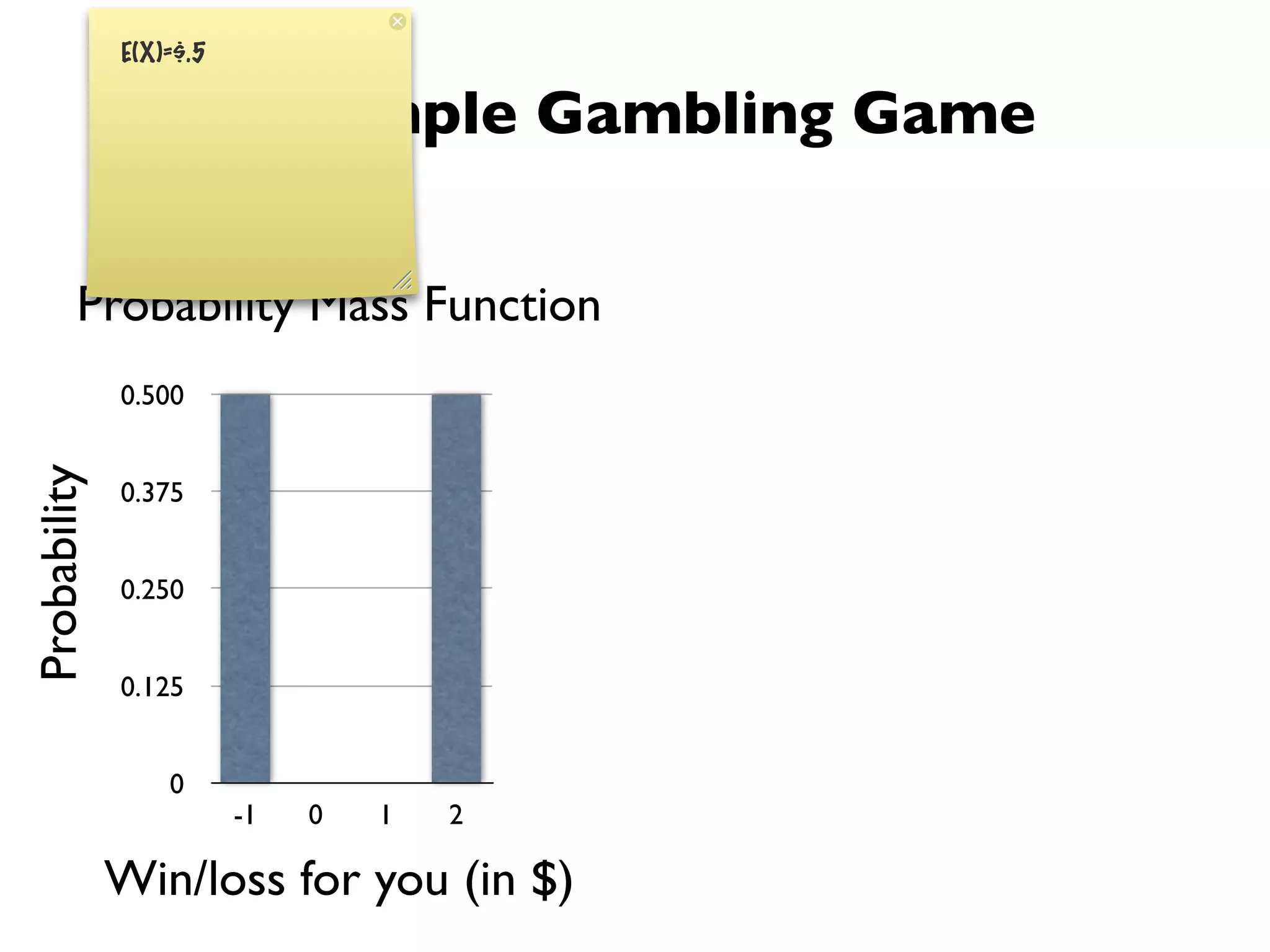E(X)=$.5

                         A Simple Gambling Game


         Probability Mass Function
              0.500
Probability




              0.375


              0.250


              0.125


                  0
                         -1   0   1   2

              Win/loss for you (in $)
 