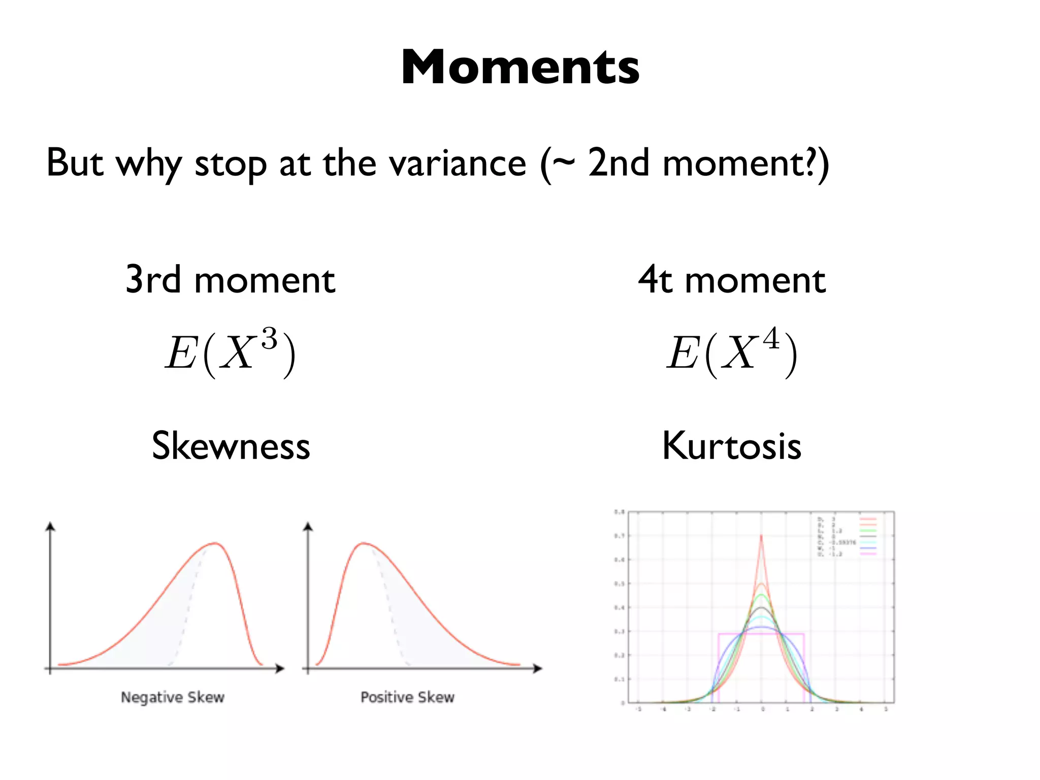 Moments
But why stop at the variance (~ 2nd moment?)

    3rd moment                   4t moment
      E(X 3 )                     E(X 4 )
     Skewness                     Kurtosis
 
