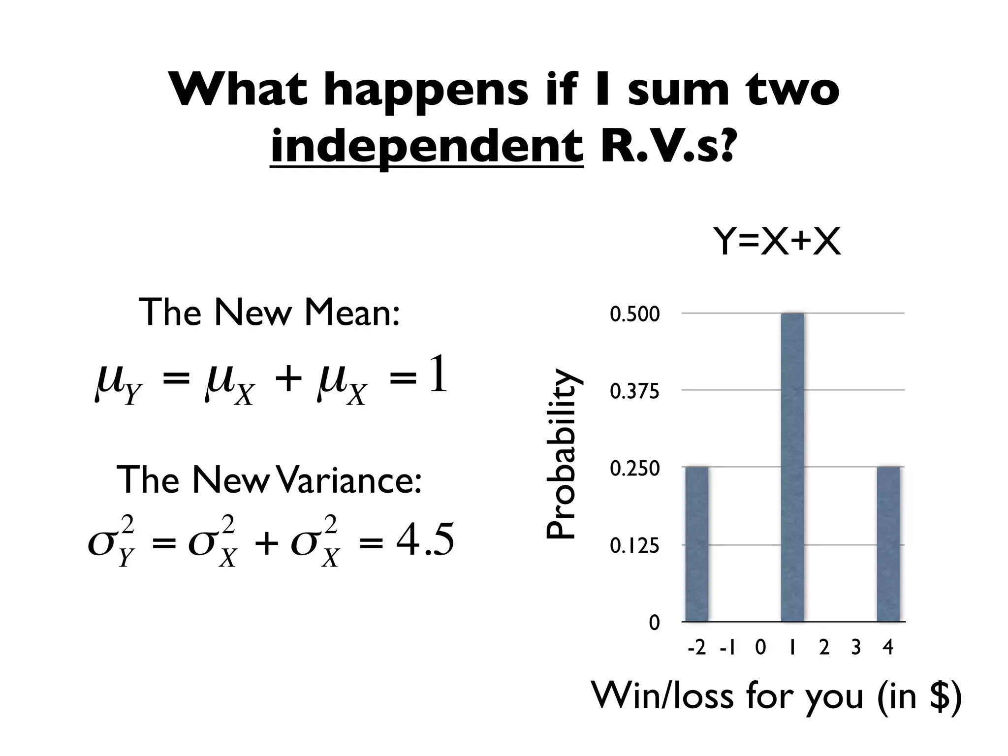 What happens if I sum two
        independent R.V.s?
                                             Y=X+X
     The New Mean:                  0.500


µY = µX + µX = 1


                     Probability
                                    0.375


                                    0.250
 The New Variance:
 2       2    2
σ = σ + σ = 4.5
 Y       X    X                     0.125


                                       0
                                            -2 -1 0 1 2 3 4

                                   Win/loss for you (in $)
 