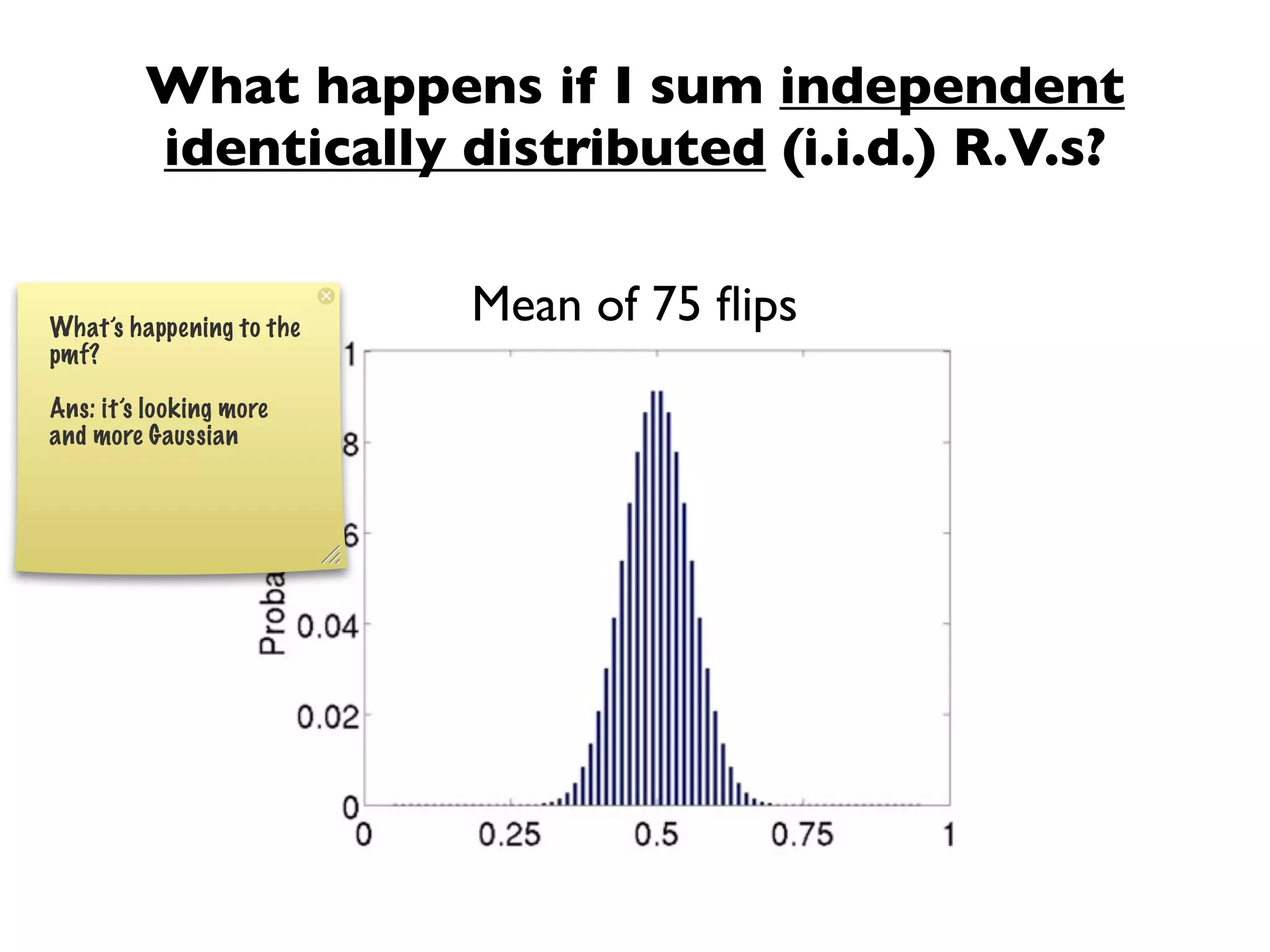 What happens if I sum independent
         identically distributed (i.i.d.) R.V.s?


What’s happening to the
                          Mean of 75 ﬂips
pmf?

Ans: it’s looking more
and more Gaussian
 