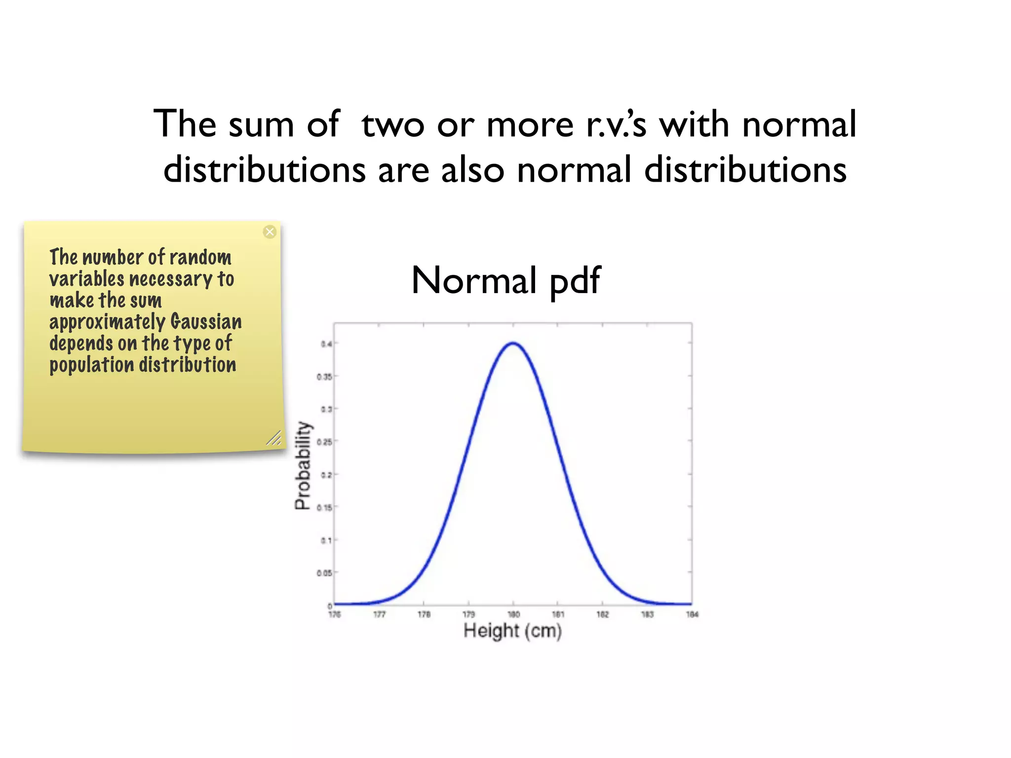 The sum of two or more r.v.’s with normal
            distributions are also normal distributions

The number of random
variables necessary to
make the sum
                           Normal pdf
approximately Gaussian
depends on the type of
population distribution
 