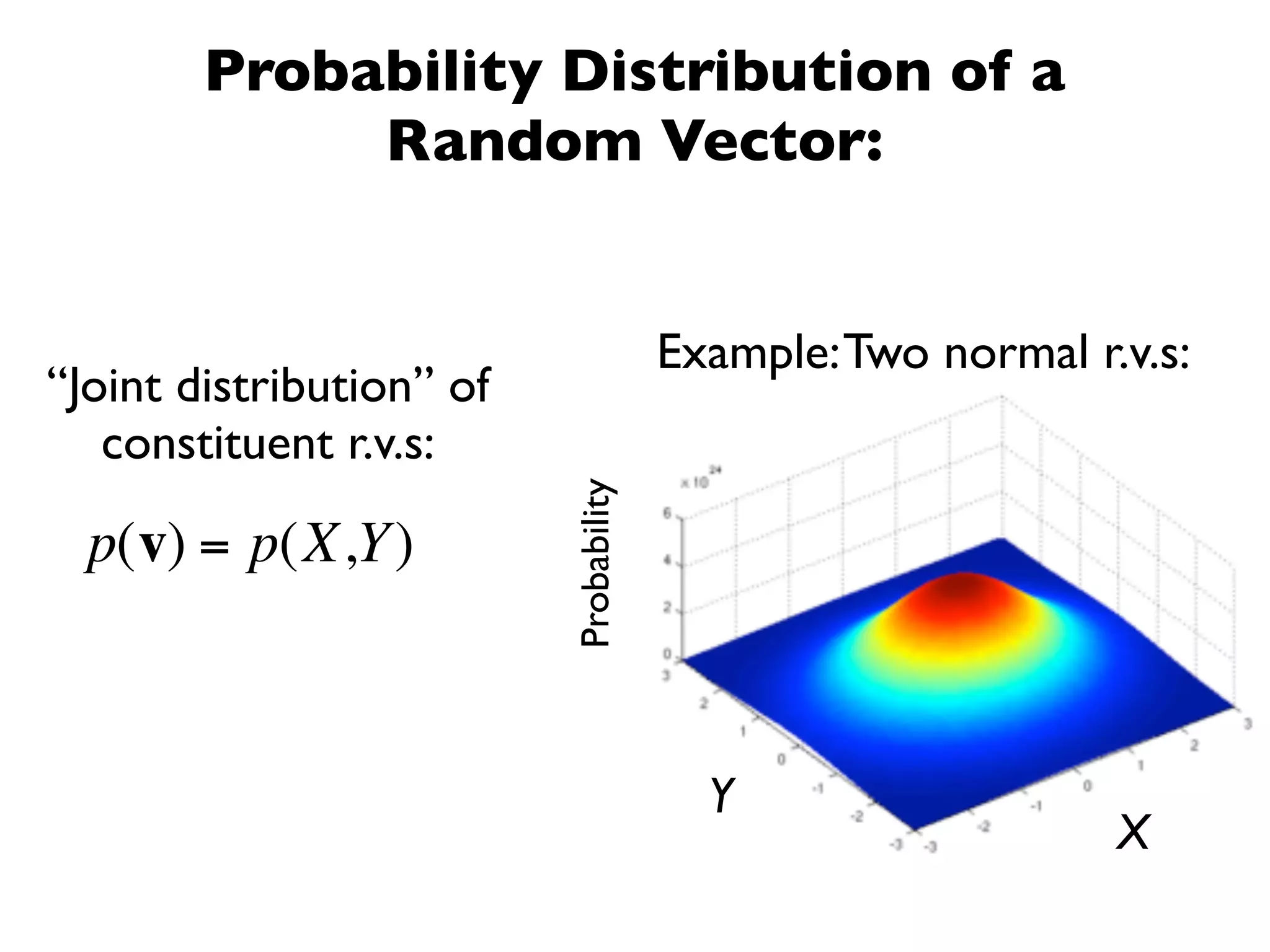 Probability Distribution of a
             Random Vector:


                                        Example: Two normal r.v.s:
“Joint distribution” of
   constituent r.v.s:

                          Probability
  p(v) = p(X,Y )



                                          Y
                                                              X
 