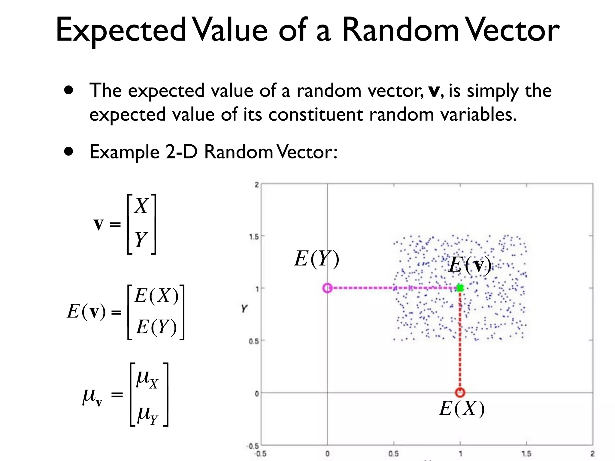 Expected Value of a Random Vector
    •    The expected value of a random vector, v, is simply the
         expected value of its constituent random variables.

    •    Example 2-D Random Vector:

             ⎡X ⎤
         v = ⎢ ⎥
             ⎣Y ⎦
                                 E(Y )             E(v)
           ⎡ E(X)⎤
    E(v) = ⎢       ⎥
           ⎣ E(Y ) ⎦
€
                         €               €
             ⎡µX ⎤
        µv = ⎢ ⎥
             ⎣µY ⎦                              E(X)
 