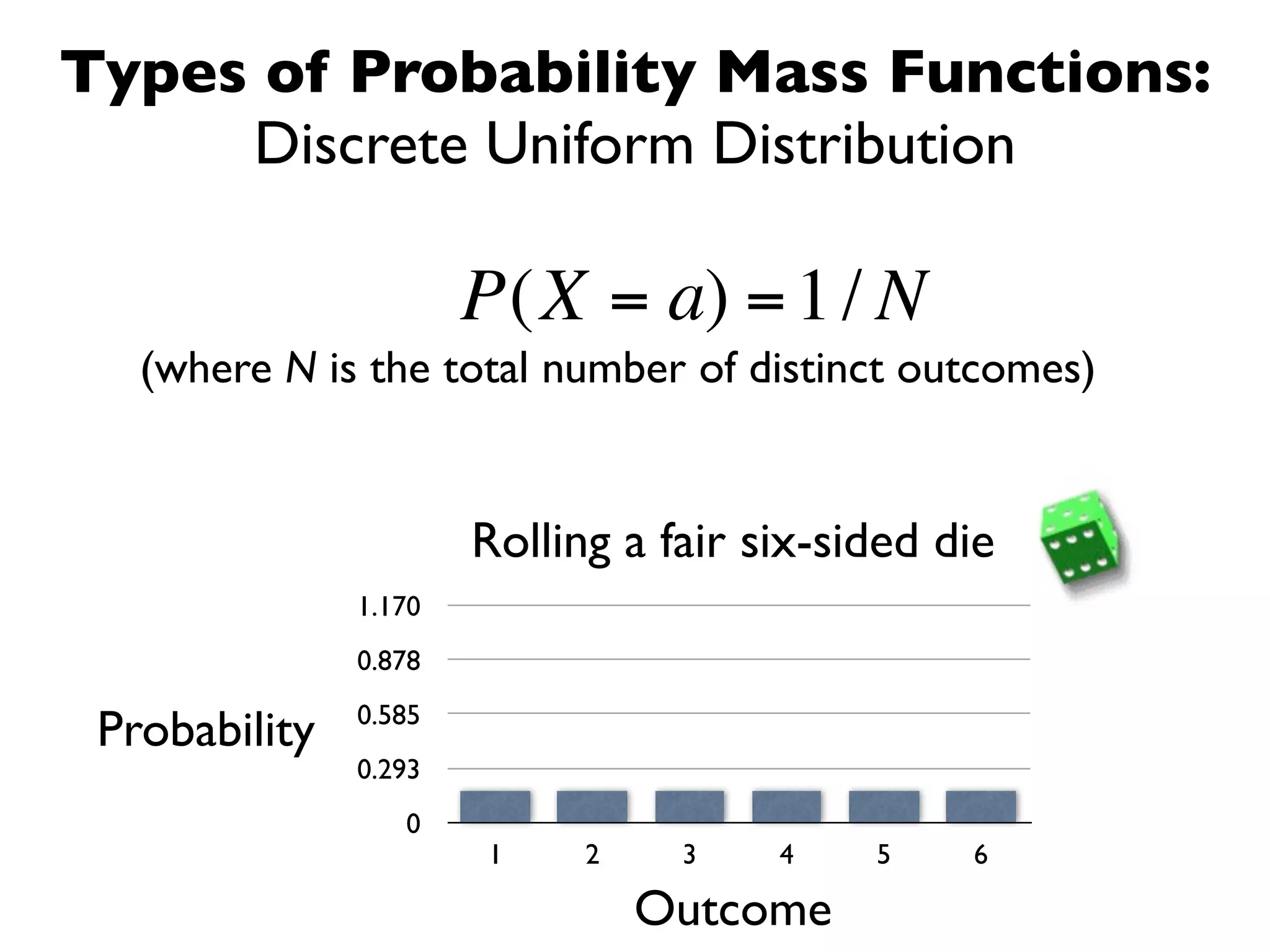 Types of Probability Mass Functions:
     Discrete Uniform Distribution

                       P(X = a) = 1 / N
   (where N is the total number of distinct outcomes)


                       Rolling a fair six-sided die
   €           1.170
               0.878
               0.585
 Probability
               0.293
                  0
                       1     2    3    4    5    6

                                 Outcome
 