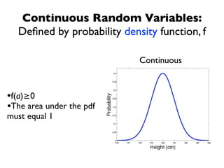 Continuous Random Variables:
  Deﬁned by probability density function, f

                            Continuous



•f(a)≥0
•The area under the pdf
must equal 1
 