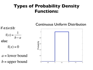 Types of Probability Density
                     Functions:

                     Continuous Uniform Distribution
if a≤x≤b:
           1
   f(x) =
          b−a
else:
        f(x) = 0

a = lower bound
b = upper bound
 