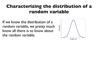 Characterizing the distribution of a
          random variable

If we know the distribution of a
random variable, we pretty much
know all there is to know about
the random variable.
 