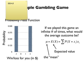 E(X)=$.5

                         A Simple Gambling Game


         Probability Mass Function
              0.500
                                             If we played this game an
                                          inﬁnite # of times, what would
Probability




              0.375
                                             the average outcome be?
              0.250
                                             µ = E(X) = ∑ P(X = x i )x i
              0.125


                  0                                Expected value
                         -1   0   1   2
                                 €         the “mean”
              Win/loss for you (in $)
 