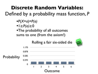 Discrete Random Variables:
 Deﬁned by a probability mass function, P
     •P(X=a)=P(a)
     •1≥P(a)≥0
     •The probability of all outcomes
        sums to one (from the axiom!)
                      Rolling a fair six-sided die
              1.170
              0.878
              0.585
Probability
              0.293
                 0
                      1     2    3    4    5    6

                                Outcome
 