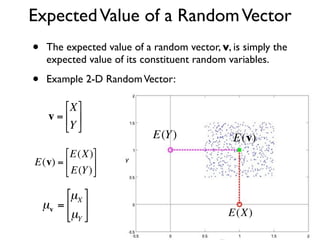 Expected Value of a Random Vector
    •    The expected value of a random vector, v, is simply the
         expected value of its constituent random variables.

    •    Example 2-D Random Vector:

             ⎡X ⎤
         v = ⎢ ⎥
             ⎣Y ⎦
                                 E(Y )             E(v)
           ⎡ E(X)⎤
    E(v) = ⎢       ⎥
           ⎣ E(Y ) ⎦
€
                         €               €
             ⎡µX ⎤
        µv = ⎢ ⎥
             ⎣µY ⎦                              E(X)
 