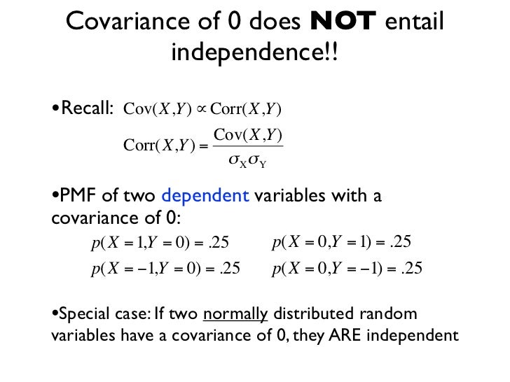 covariance of two random variables example