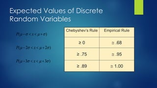 Expected Values of Discrete
Random Variables
)
3
3
(
)
2
2
(
)
(












+


−
+


−
+


−
x
P
x
P
x
P
 