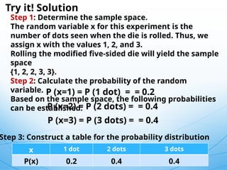8
Step 1: Determine the sample space.
The random variable x for this experiment is the
number of dots seen when the die is rolled. Thus, we
assign x with the values 1, 2, and 3.
Rolling the modified five-sided die will yield the sample
space
{1, 2, 2, 3, 3}.
Step 2: Calculate the probability of the random
variable.
Based on the sample space, the following probabilities
can be established:
Try it! Solution
P (x=1) = P (1 dot) = = 0.2
P (x=2) = P (2 dots) = = 0.4
P (x=3) = P (3 dots) = = 0.4
Step 3: Construct a table for the probability distribution
x 1 dot 2 dots 3 dots
P(x) 0.2 0.4 0.4
 