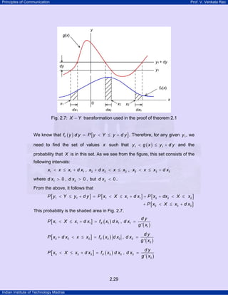 Principles of Communication Prof. V. Venkata Rao
Indian Institute of Technology Madras
2.29
Fig. 2.7: X Y− transformation used in the proof of theorem 2.1
We know that ( ) [ ]Yf y d y P y Y y d y= < ≤ + . Therefore, for any given 1y , we
need to find the set of values x such that ( )1 1y g x y d y< ≤ + and the
probability that X is in this set. As we see from the figure, this set consists of the
following intervals:
1 1 1 2 2 2 3 3 3, ,x x x d x x d x x x x x x d x< ≤ + + < ≤ < ≤ +
where 1 3 20 , 0 , but 0d x d x d x> > < .
From the above, it follows that
[ ] [ ] [ ]
[ ]
< ≤ + = < ≤ + + + < ≤
+ < ≤ +
P y Y y d y P x X x d x P x dx X x
P x X x d x
1 1 1 1 1 2 2 2
3 3 3
This probability is the shaded area in Fig. 2.7.
[ ] ( )
( )1 1 1 1 1 1
1
,
'
X
d y
P x X x d x f x d x d x
g x
< ≤ + = =
[ ] ( )
( )2 2 2 2 2 2
2
,
'
X
d y
P x d x x x f x d x d x
g x
+ < ≤ = =
[ ] ( )
( )3 3 3 3 3 3
3
,
'
X
d y
P x X x d x f x d x d x
g x
< ≤ + = =
 