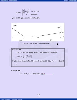 Principles of Communication Prof. V. Venkata Rao
Indian Institute of Technology Madras
2.32
( )
1
1 , 4 0
2 4
0 ,
Y
y
y
f y
otherwise
⎧ ⎡ ⎤
+ − ≤ ≤⎪ ⎢ ⎥= ⎣ ⎦⎨
⎪
⎩
( )Xf x and ( )Yf y are sketched in Fig. 2.9.
Fig. 2.9: ( )Xf x and ( )Yf y of example 2.7
Example 2.8
2
, 0Y a X a= > . Let us find ( )Yf y .
Exercise 2.4
Let Y a X b= + , where a and b are constants. Show that
( )
1
Y X
y b
f y f
a a
−⎛ ⎞
= ⎜ ⎟
⎝ ⎠
.
If ( )Xf x is as shown in Fig.2.8, compute and sketch ( )Yf y for 2a = − , and
1b = .
 