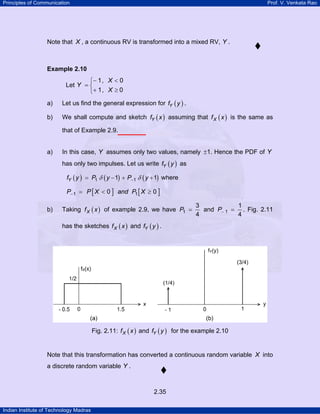 Principles of Communication Prof. V. Venkata Rao
Indian Institute of Technology Madras
2.35
Note that X , a continuous RV is transformed into a mixed RV, Y .
Example 2.10
Let
X
Y
X
1, 0
1, 0
− <⎧
= ⎨
+ ≥⎩
a) Let us find the general expression for ( )Yf y .
b) We shall compute and sketch ( )Yf x assuming that ( )Xf x is the same as
that of Example 2.9.
a) In this case, Y assumes only two values, namely 1± . Hence the PDF of Y
has only two impulses. Let us write ( )Yf y as
( ) ( ) ( )1 11 1Yf y P y P y−= − + +δ δ where
[ ] [ ]1 10 0P P X and P X− = < ≥
b) Taking ( )Xf x of example 2.9, we have 1
3
4
P = and 1
1
4
P− = . Fig. 2.11
has the sketches ( )Xf x and ( )Yf y .
Fig. 2.11: ( )Xf x and ( )Yf y for the example 2.10
Note that this transformation has converted a continuous random variable X into
a discrete random variable Y .
 
