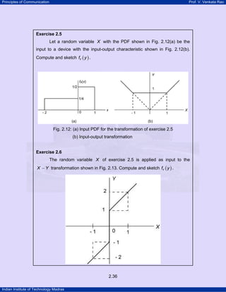 Principles of Communication Prof. V. Venkata Rao
Indian Institute of Technology Madras
2.36
Exercise 2.5
Let a random variable X with the PDF shown in Fig. 2.12(a) be the
input to a device with the input-output characteristic shown in Fig. 2.12(b).
Compute and sketch ( )Yf y .
Fig. 2.12: (a) Input PDF for the transformation of exercise 2.5
(b) Input-output transformation
Exercise 2.6
The random variable X of exercise 2.5 is applied as input to the
X Y− transformation shown in Fig. 2.13. Compute and sketch ( )Yf y .
 
