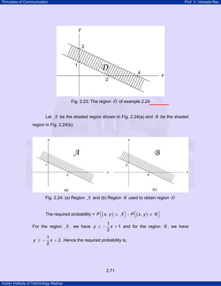 Principles of Communication Prof. V. Venkata Rao
Indian Institute of Technology Madras
2.71
Fig. 2.23: The region D of example 2.24
Let A be the shaded region shown in Fig. 2.24(a) and B be the shaded
region in Fig. 2.24(b).
Fig. 2.24: (a) Region A and (b) Region B used to obtain region D
The required probability = ( ) ( ), ,P x y P x y⎡ ⎤ ⎡ ⎤∈ − ∈⎣ ⎦ ⎣ ⎦A B
For the region A , we have
1
1
2
y x≥ − + and for the region B , we have
1
2
2
y x≥ − + . Hence the required probability is,
 