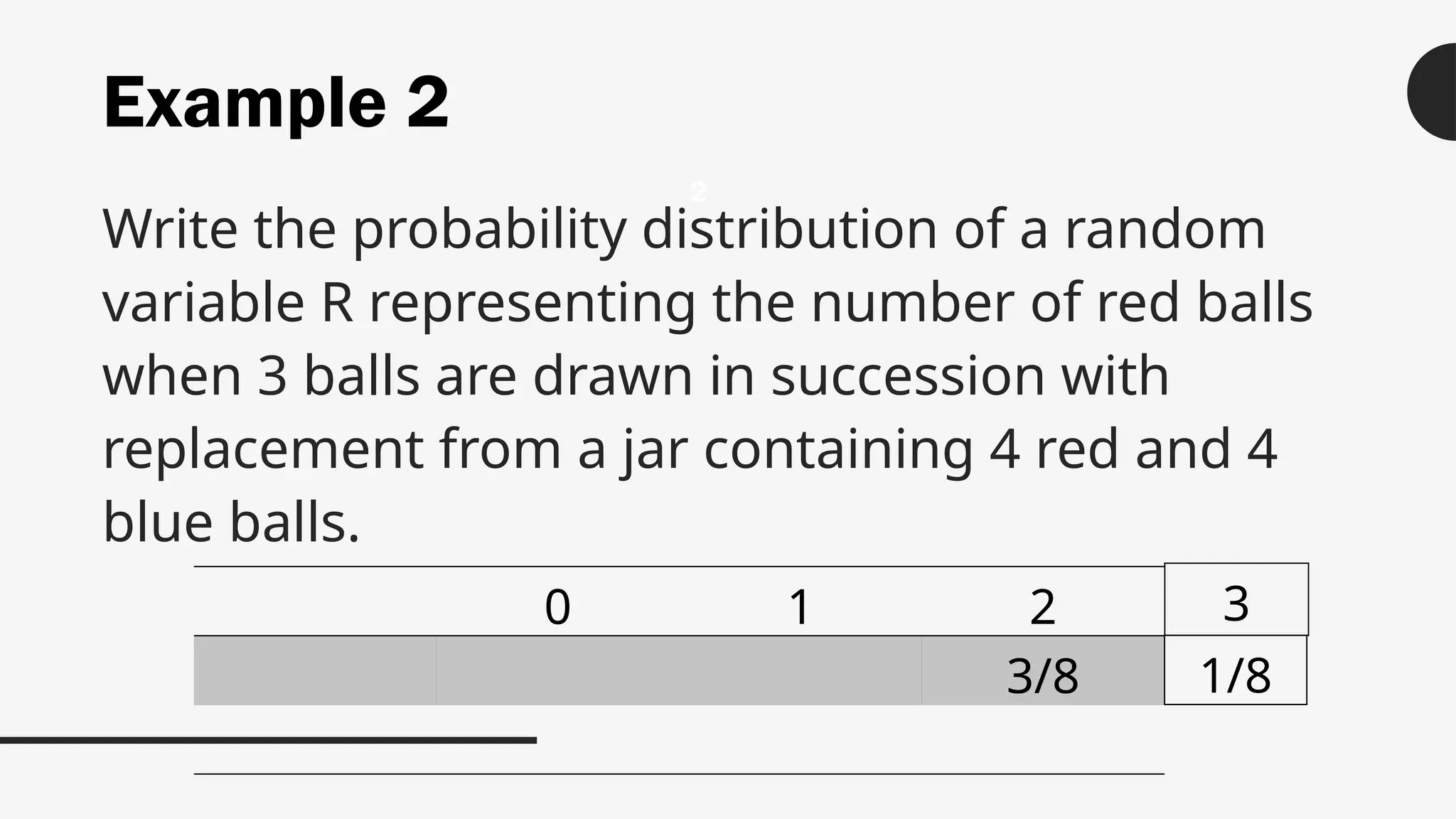 Example 2
Write the probability distribution of a random
variable R representing the number of red balls
when 3 balls are drawn in succession with
replacement from a jar containing 4 red and 4
blue balls.
2
0 1 2
3/8
3
1/8
 