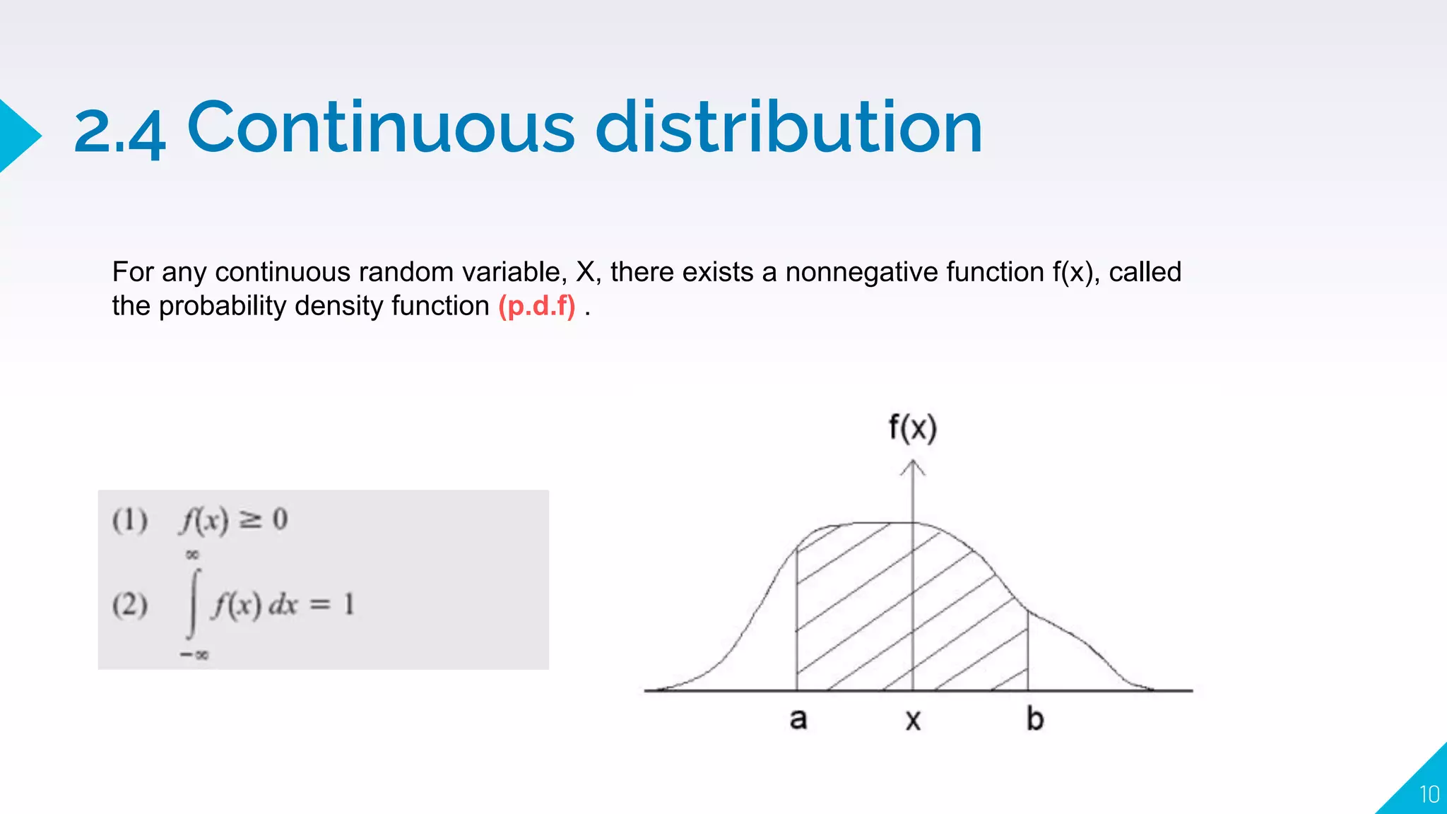2.4 Continuous distribution
10
For any continuous random variable, X, there exists a nonnegative function f(x), called
the probability density function (p.d.f) .
 