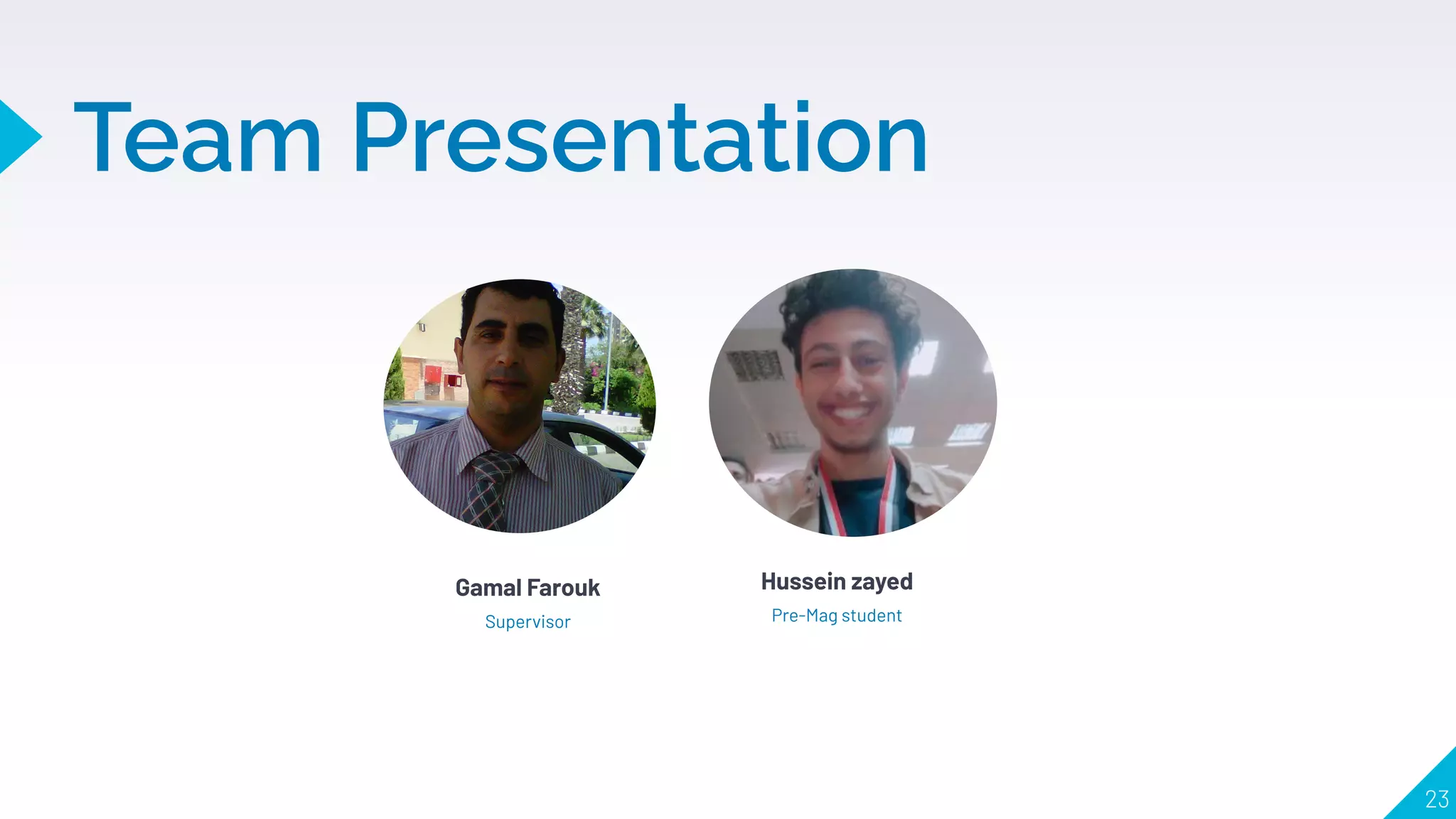 Team Presentation
23
Hussein zayed
Pre-Mag student
Gamal Farouk
Supervisor
 