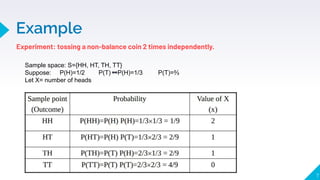 Example
7
Experiment: tossing a non-balance coin 2 times independently.
Sample space: S={HH, HT, TH, TT}
Suppose: P(H)=1/2 P(T) P(H)=1/3 P(T)=⅔
Let X= number of heads
 